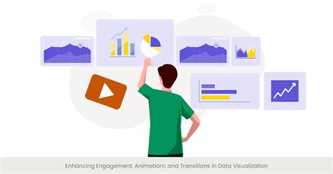 which of these is true about animations in presentation software? A Dive into Enhancing Visual Engagement