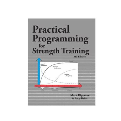 practical c programming pdf free download: Exploring the Nuances and Availability of Learning Resources in C Programming