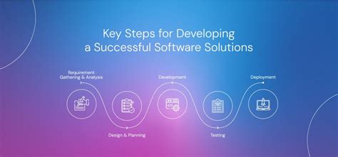 what is software support: exploring the multifaceted nature of software assistance